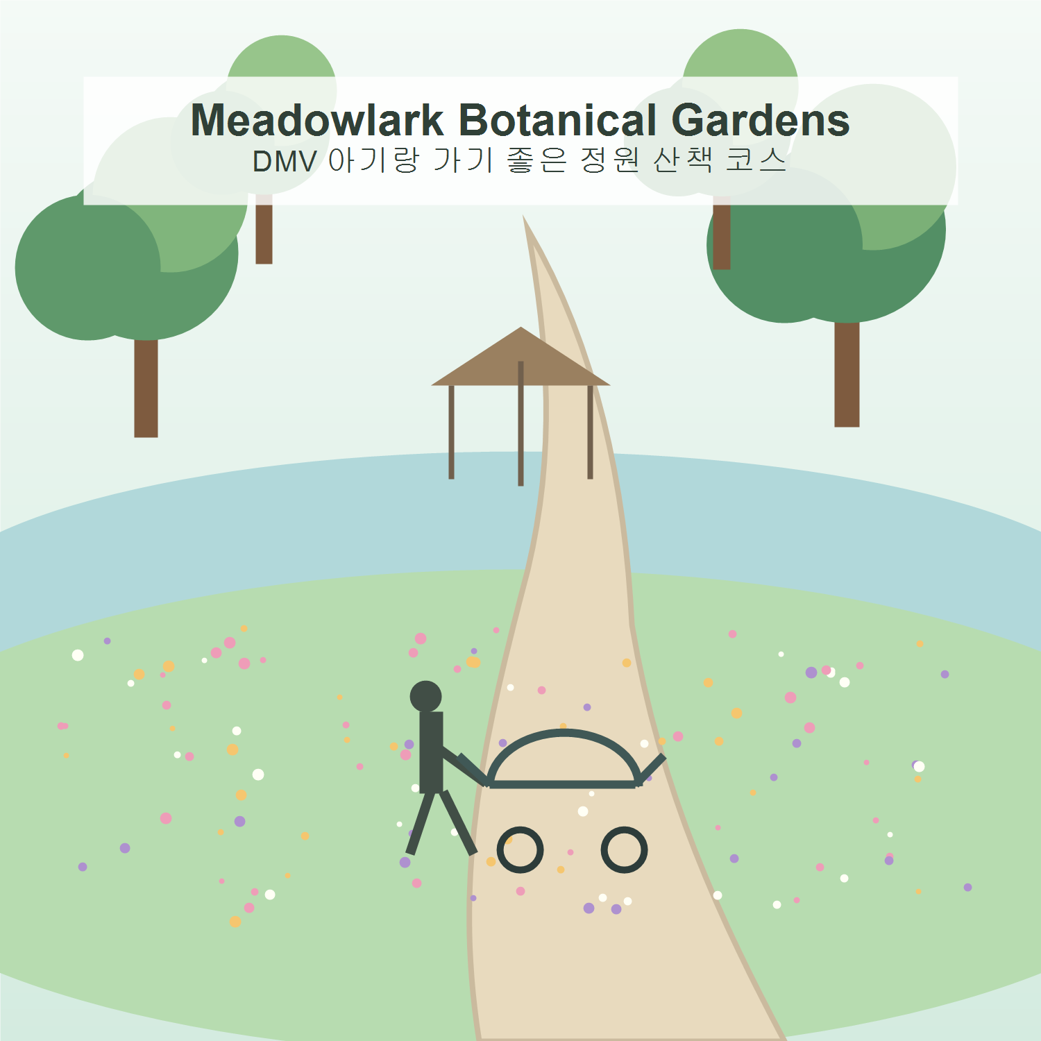 DMV 아기랑 가기 좋은 곳 Meadowlark Botanical Gardens 산책 후기 썸네일